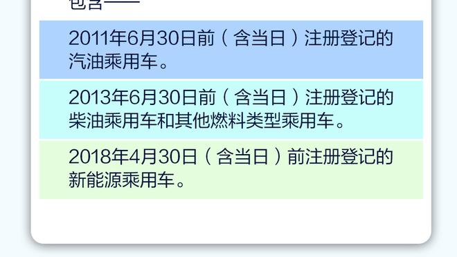 低迷！米德尔顿10中3&三分4中1 得9分3板3助2断3失误