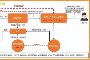 多家媒体：拜仁在欧冠前首次接触了齐达内 阿隆索更倾向于利物浦