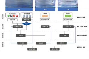 江南体育竞技中心电话地址截图4